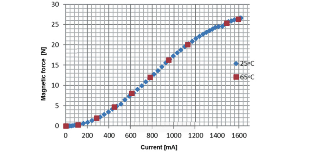 Шим сигнал 13.jpg