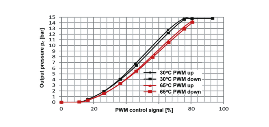 Шим сигнал 10.jpg