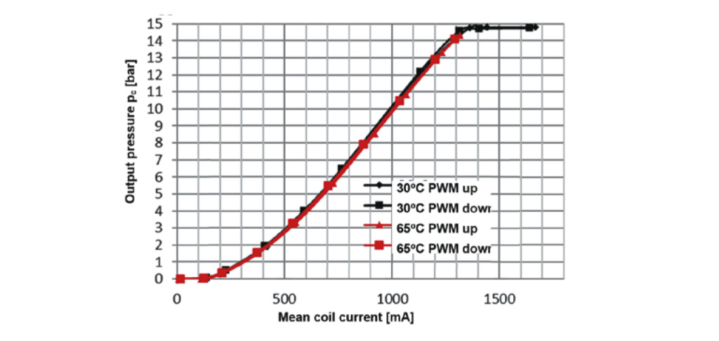 Шим сигнал 12.jpg