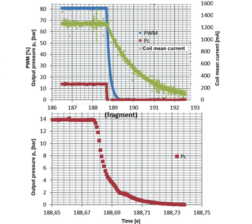 Шим сигнал 14.jpg