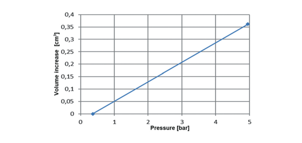 Шим сигнал 7.jpg