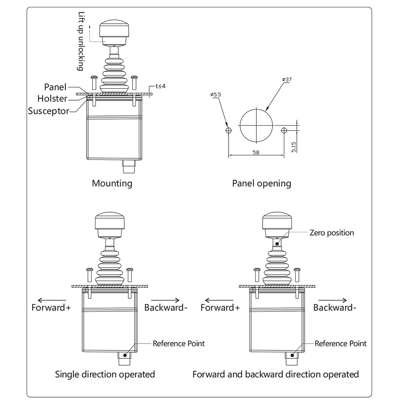 Одноосный джойстик серии LT20